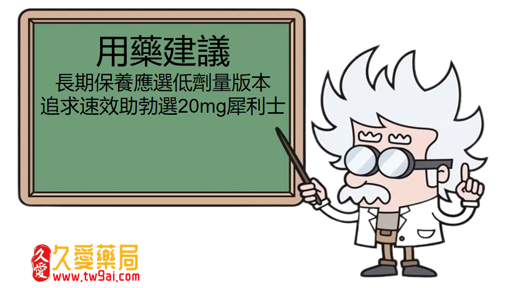 犀利士:揭秘藥效持續36小時的奧秘