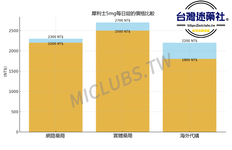 迷藥社miclubs.tw 04.png